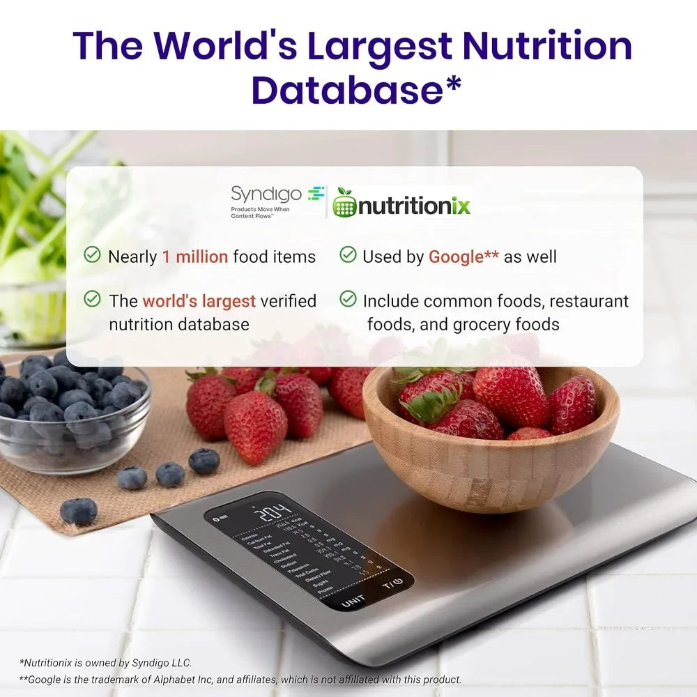 NutriScale™
