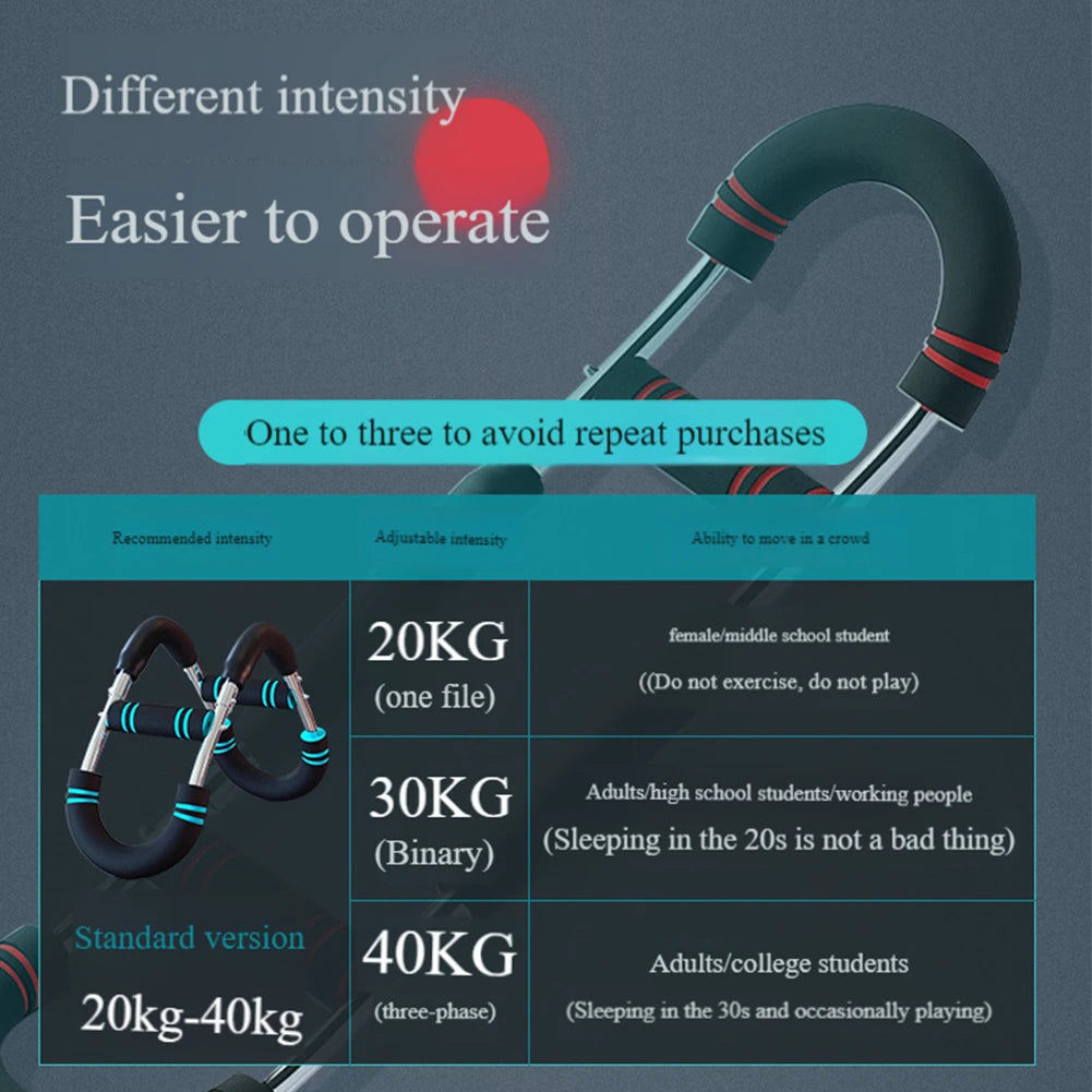 Rioana PowerTwist™ | 3 Adjustable Level