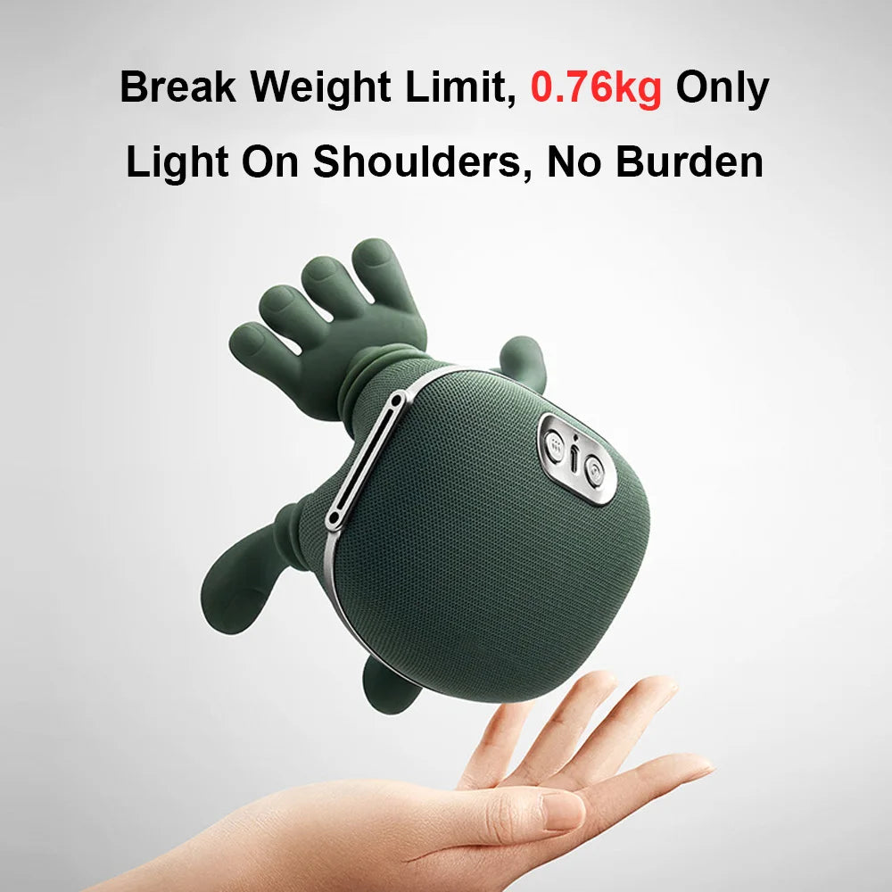 Rioana Neck Shoulder Massager | All in One