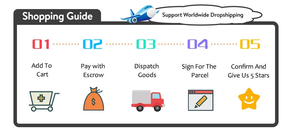 EasyCycle Pro™ | Simple, safe, and senior-approved.