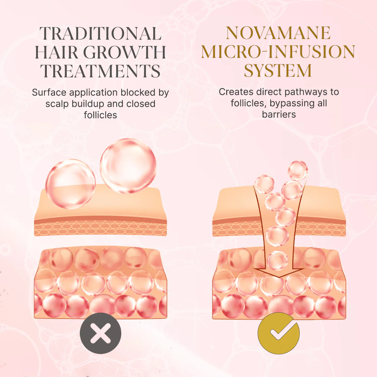 Red Light Therapy Hair Regrowth Laser Cap™