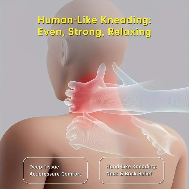 Rioana Neck Massager Pro™