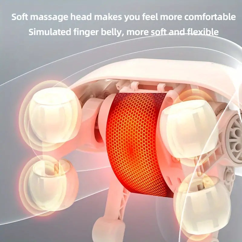 Rioana Neck Massager Pro™