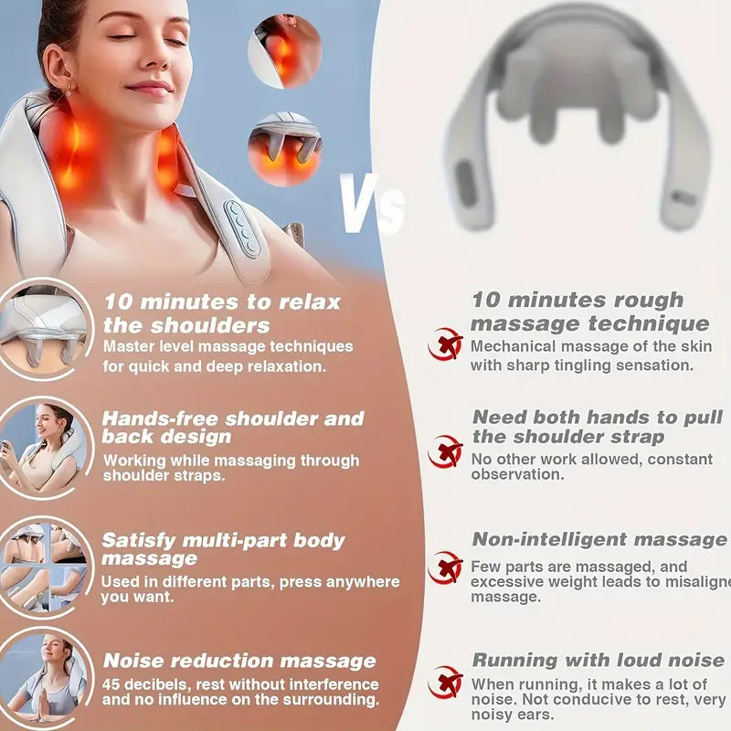 Rioana Neck Massager Pro™