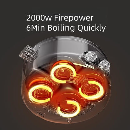 Rioana™ 4-in-1 Electric Hot Pot