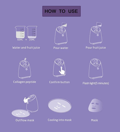 Rioana FreshGlow™ Mask Maker