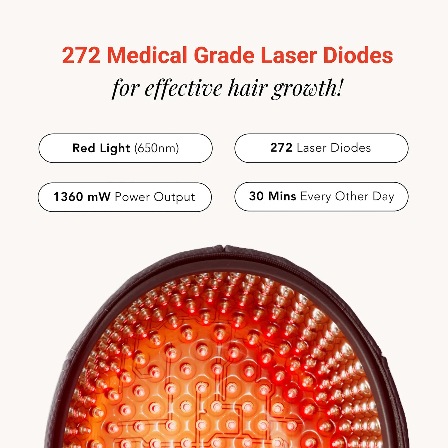 Red Light Therapy  Hair Regrowth Laser Cap™