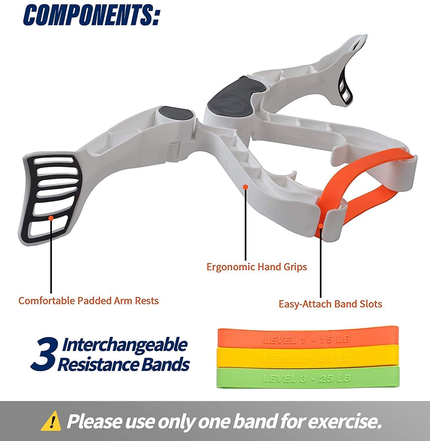 Rioana Wonder Arm™