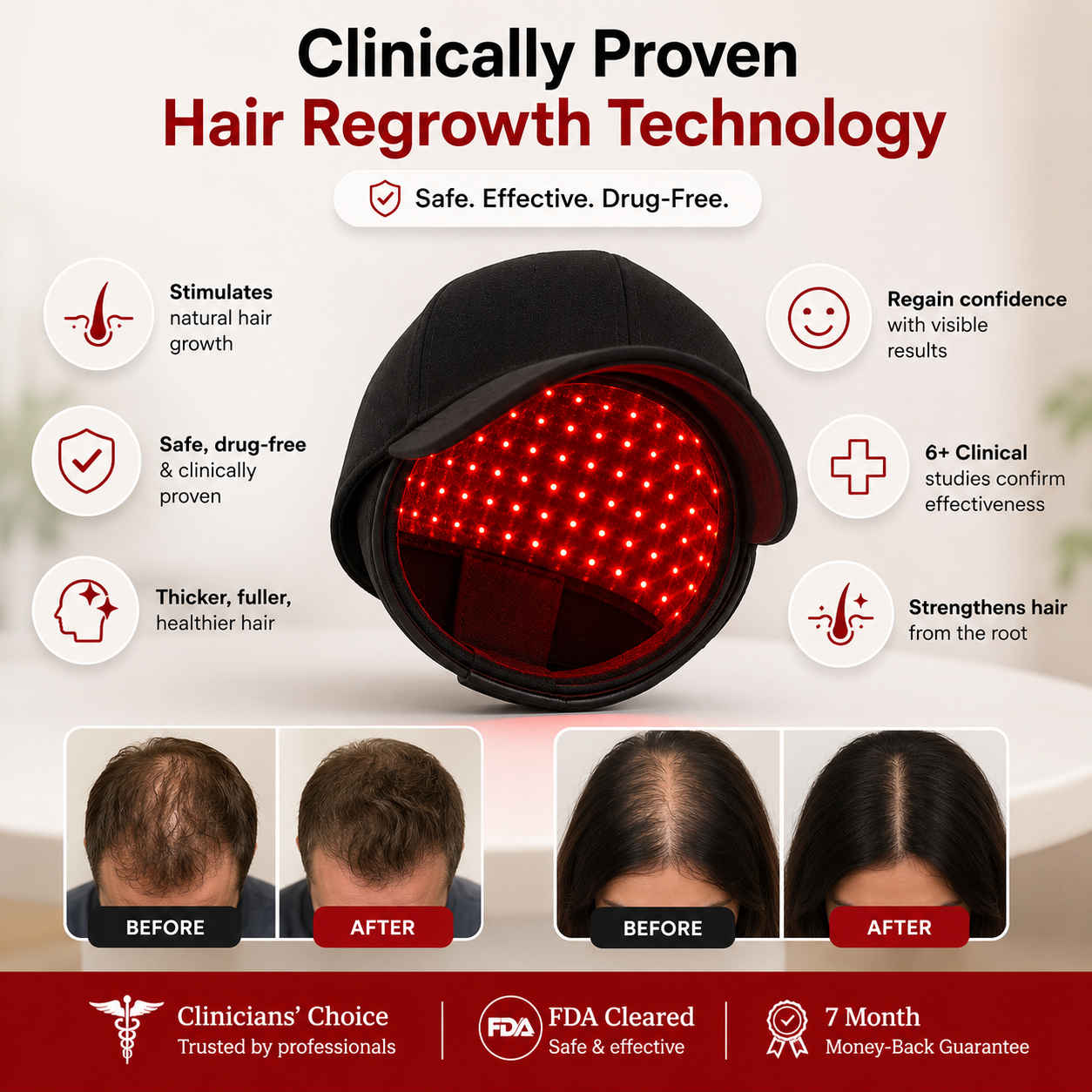 Red Light Therapy cap + Hair Regrowth Kit™