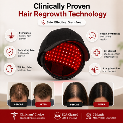 Red Light Therapy cap + Hair Regrowth Kit™