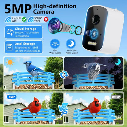 Smart Bird Feeder with Camera AI Bird Species Identify Solar Powered Wireless Outdoor 5MP HD WiFi Bird Camera for Outside Garden