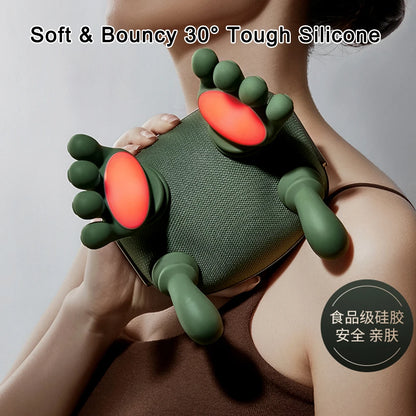 Rioana Neck Shoulder Massager | All in One