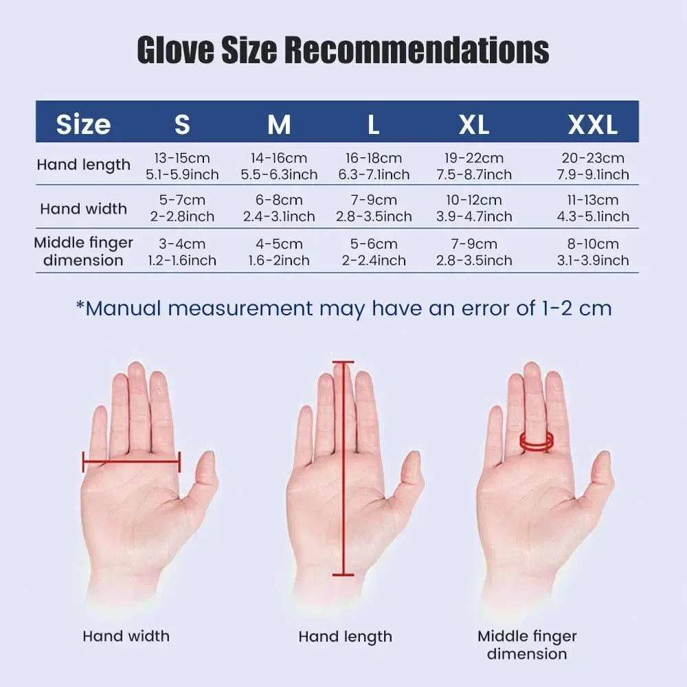RecoverX™ Robotic Hand Trainer