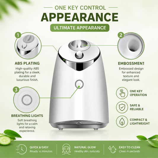 Rioana FreshGlow™ Mask Maker