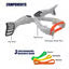 Rioana Wonder Arm™
