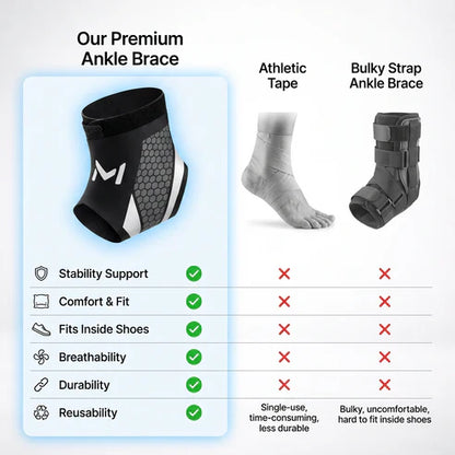 Ankle Holder Pro
