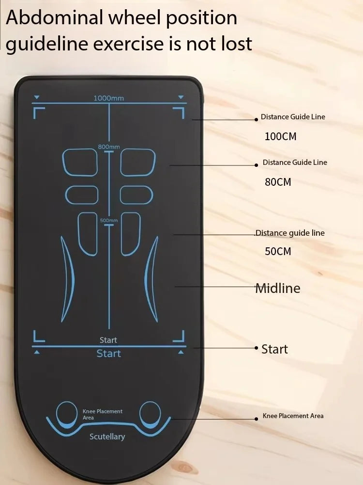 Rioana Premium FlexMat™