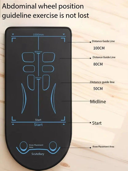 Rioana Premium FlexMat™