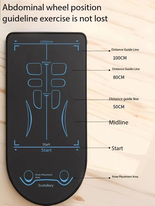 Rioana Premium FlexMat™