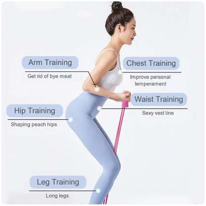 Rioana FlexPedal™